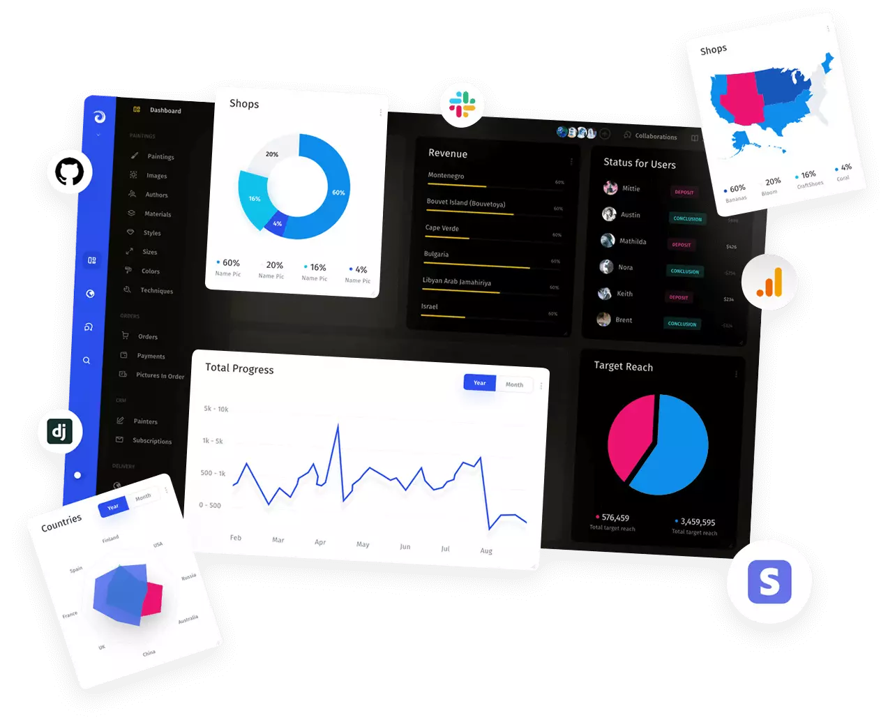 international seo services